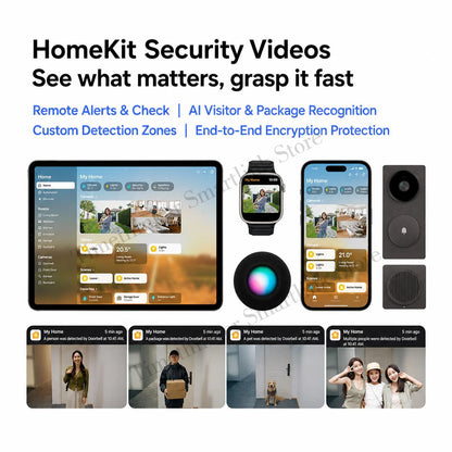 Smart Video Doorbell with AI Face Recognition and Wi-Fi