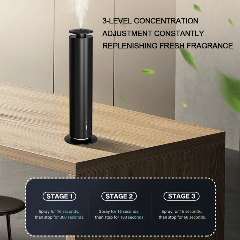 Portable Smart Essential Oil Diffuser White USB-C Rechargeable