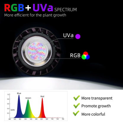 50W RGB+UV Full Spectrum Aquarium Light Bluetooth Dimmable