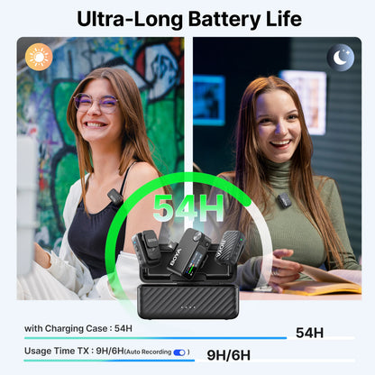 Wireless Lavalier Lapel Microphone for iPhone & Android
