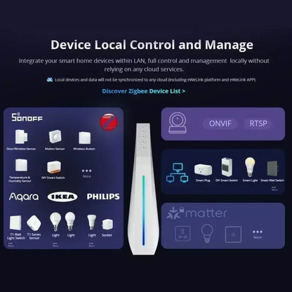 Home Automation Hub with Data Storage and Zigbee Support 4GB