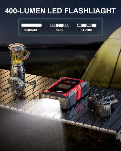 Portable 12V 4000A Car Battery Jump Starter