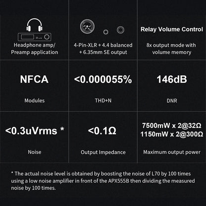 High Fidelity NFCA Headphone Amplifier with XLR and Remote Silver
