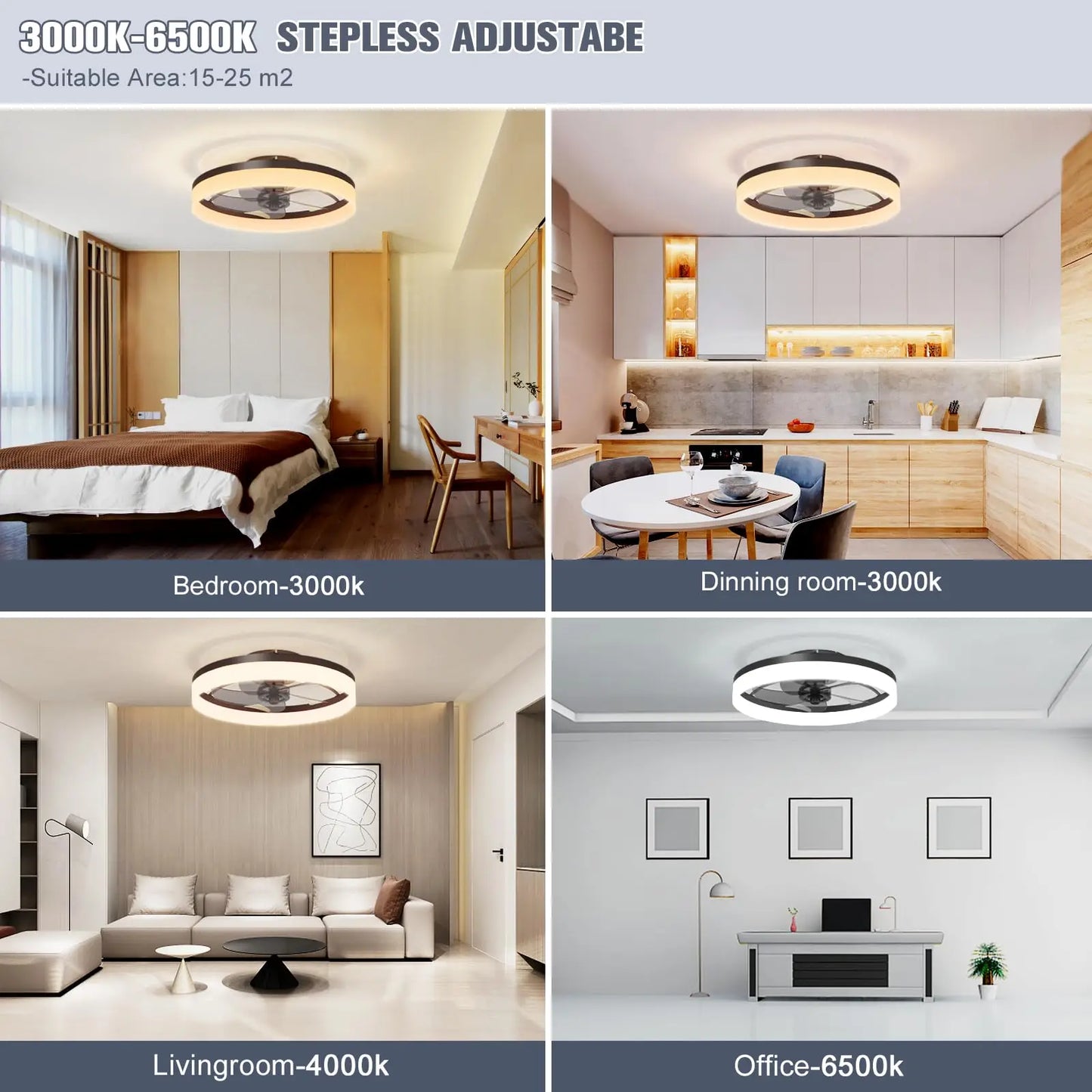 White Ceiling Fan with Light and Remote Control