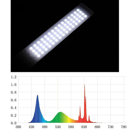 Smart RGB LED Aquarium Lamp for Nano Fish Tanks