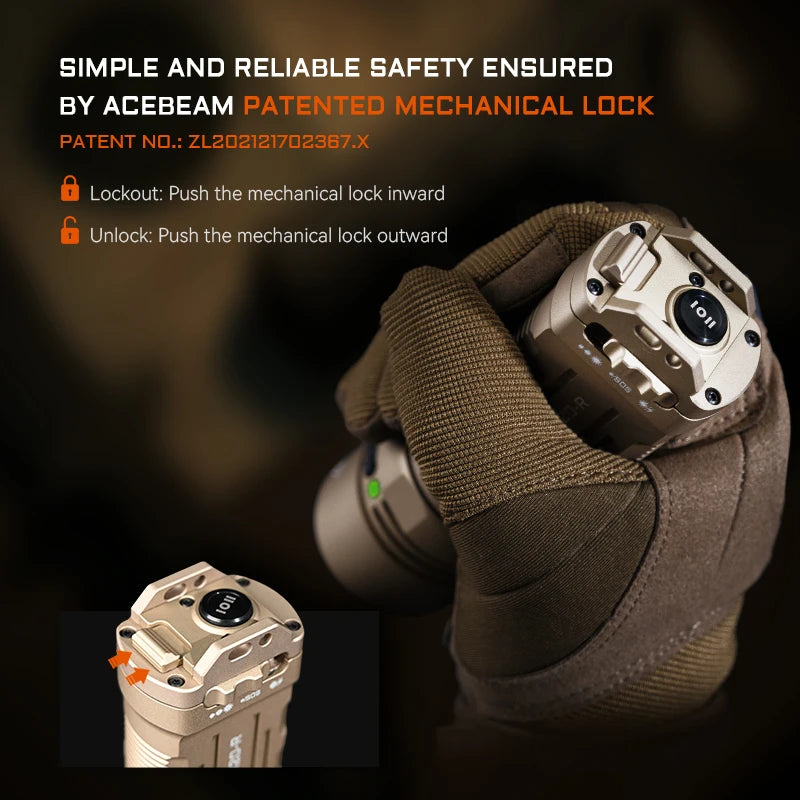 LUXEON HL4X LED High-Performance Outdoor Torch