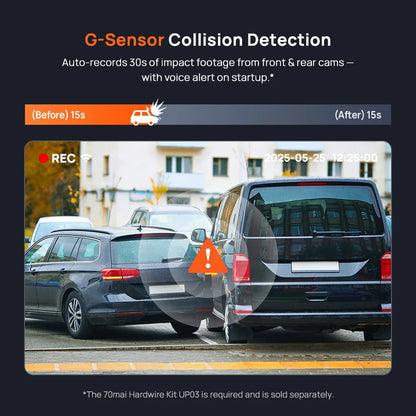 4K UHD Dash Cam GPS Voice Control