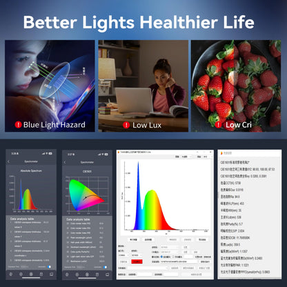 Handheld Light Spectrometer 340-1000nm LED Grow Light Tester
