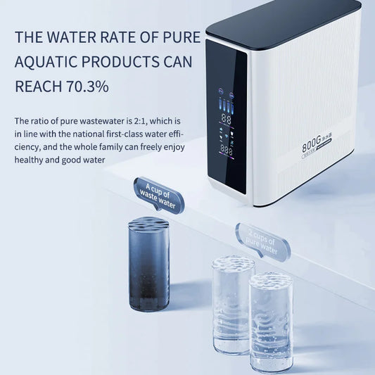 Kitchen Under Sink RO Water Purifier System with Faucet