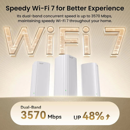 High Speed WiFi7 Mesh Router 3 Pack