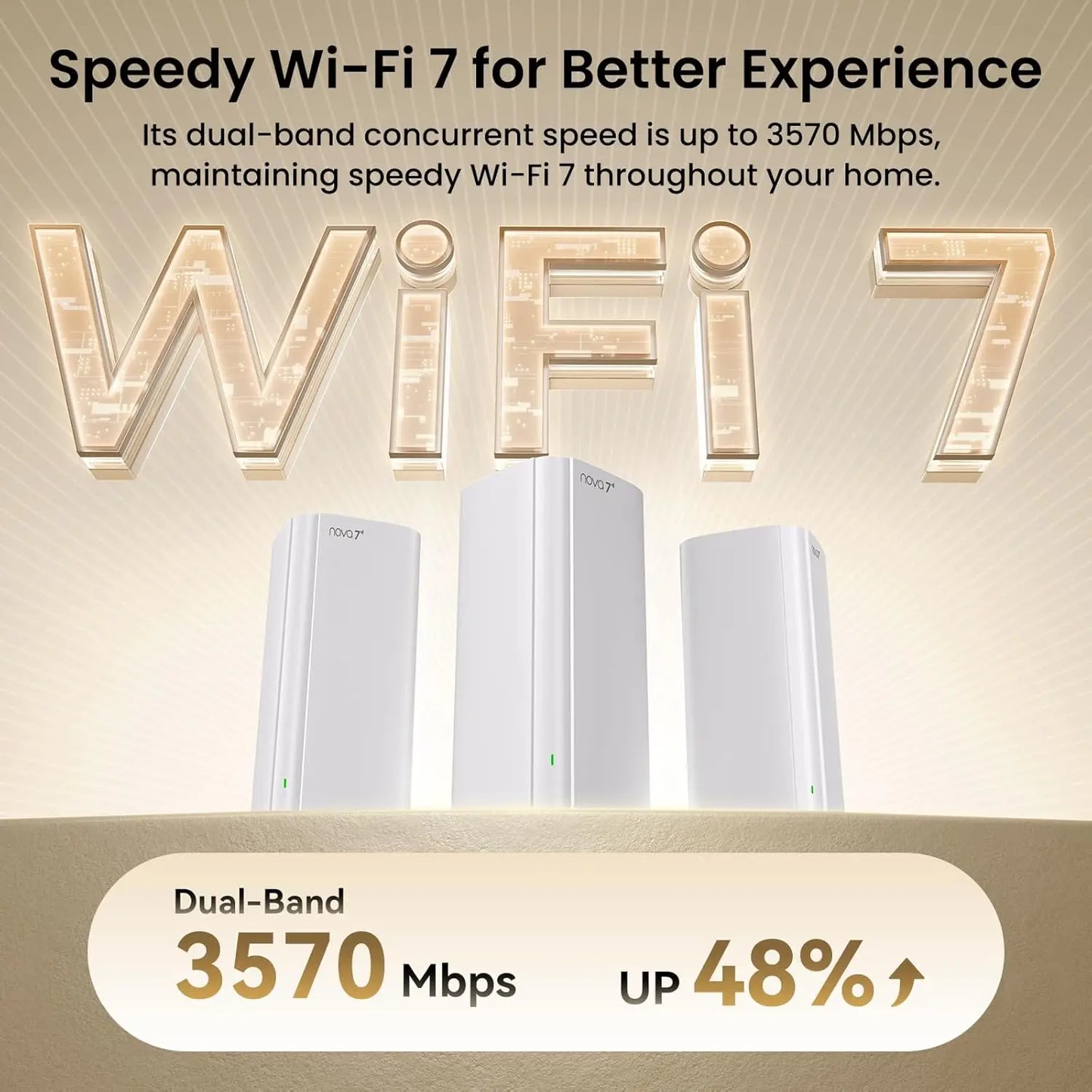 WiFi7 Mesh Router System Dual Band 2 Pack