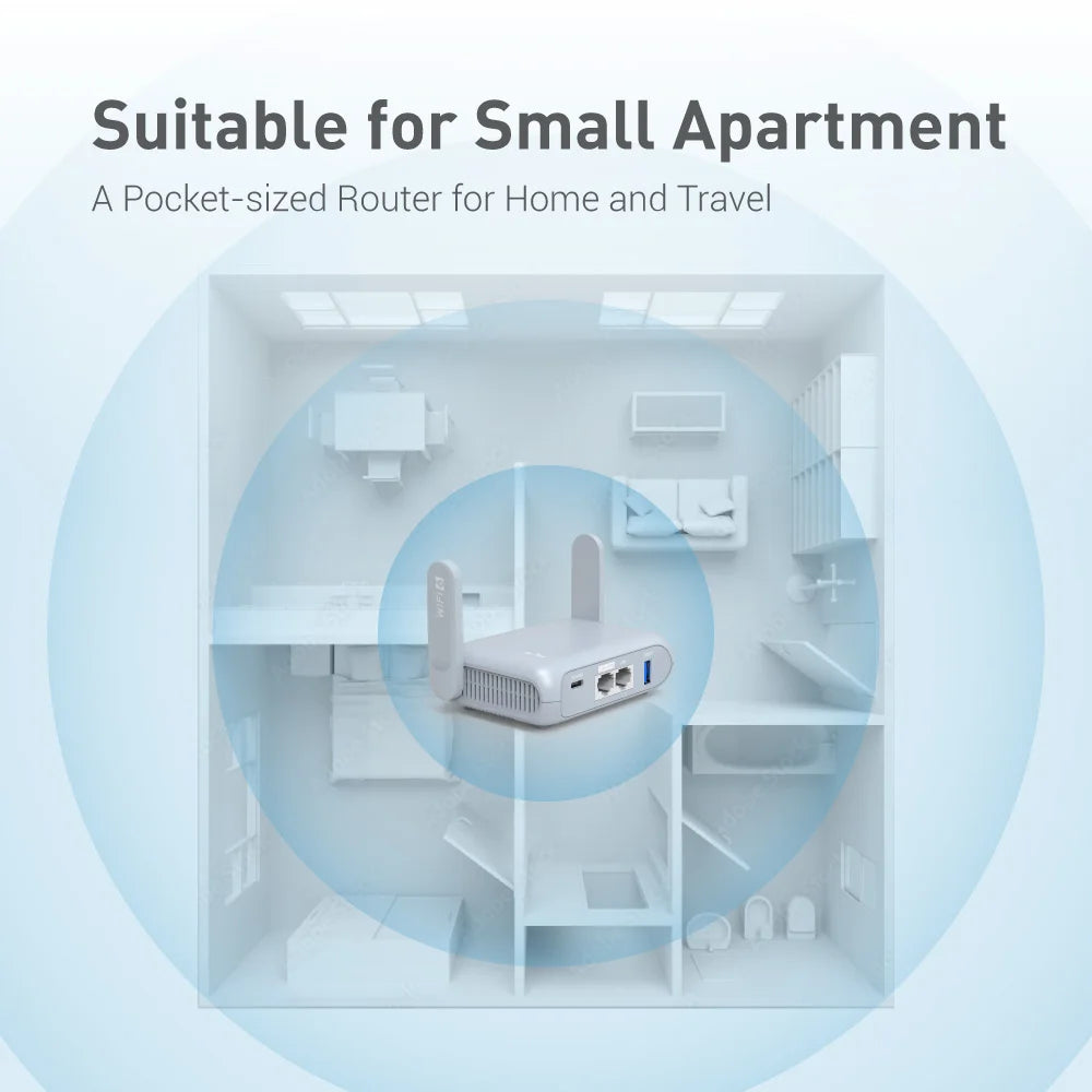 Portable Wi-Fi 6 Travel Router with Gigabit Speed