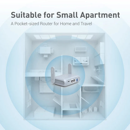 Portable Wi-Fi 6 Travel Router with Gigabit Speed