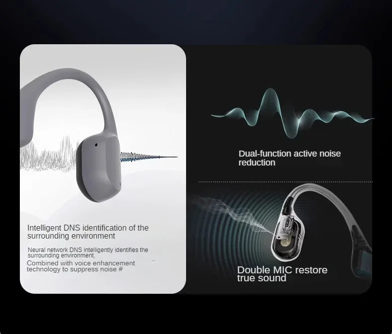 White Bone Conduction Headphones Bluetooth 5.4 Waterproof