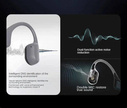 White Bone Conduction Headphones Bluetooth 5.4 Waterproof