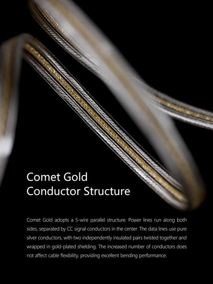 USB-C OTG Cable Pure Silver L-Shaped DAC Audio Cable