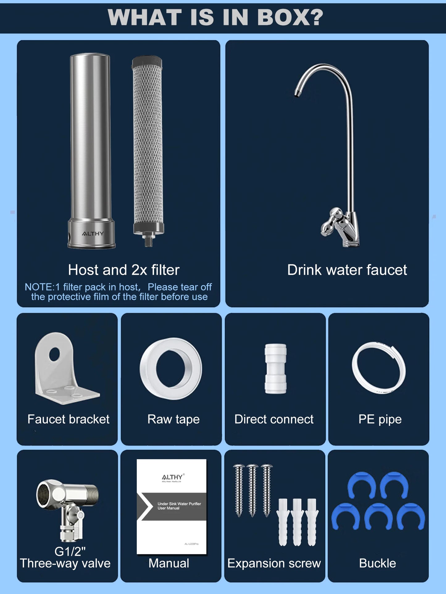 Stainless Steel 5 in 1 Under Sink Water Filter
