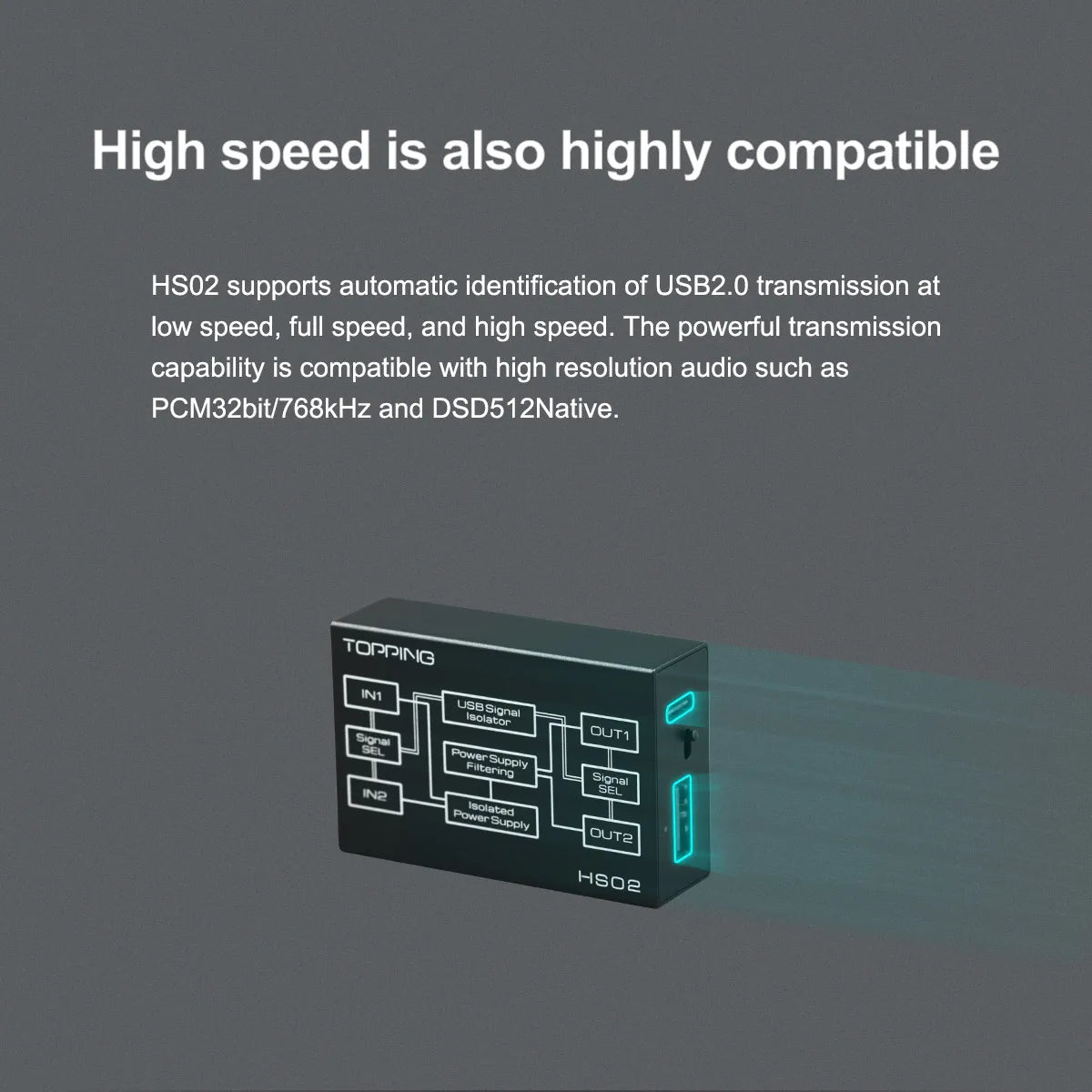 USB 2.0 Audio Isolator USB-B Type-C High Performance
