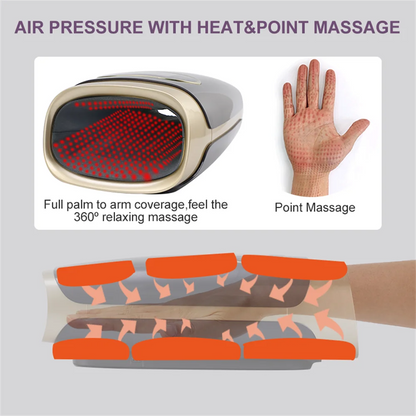 Wireless Electric Hand Massager with Heat and Air Compression