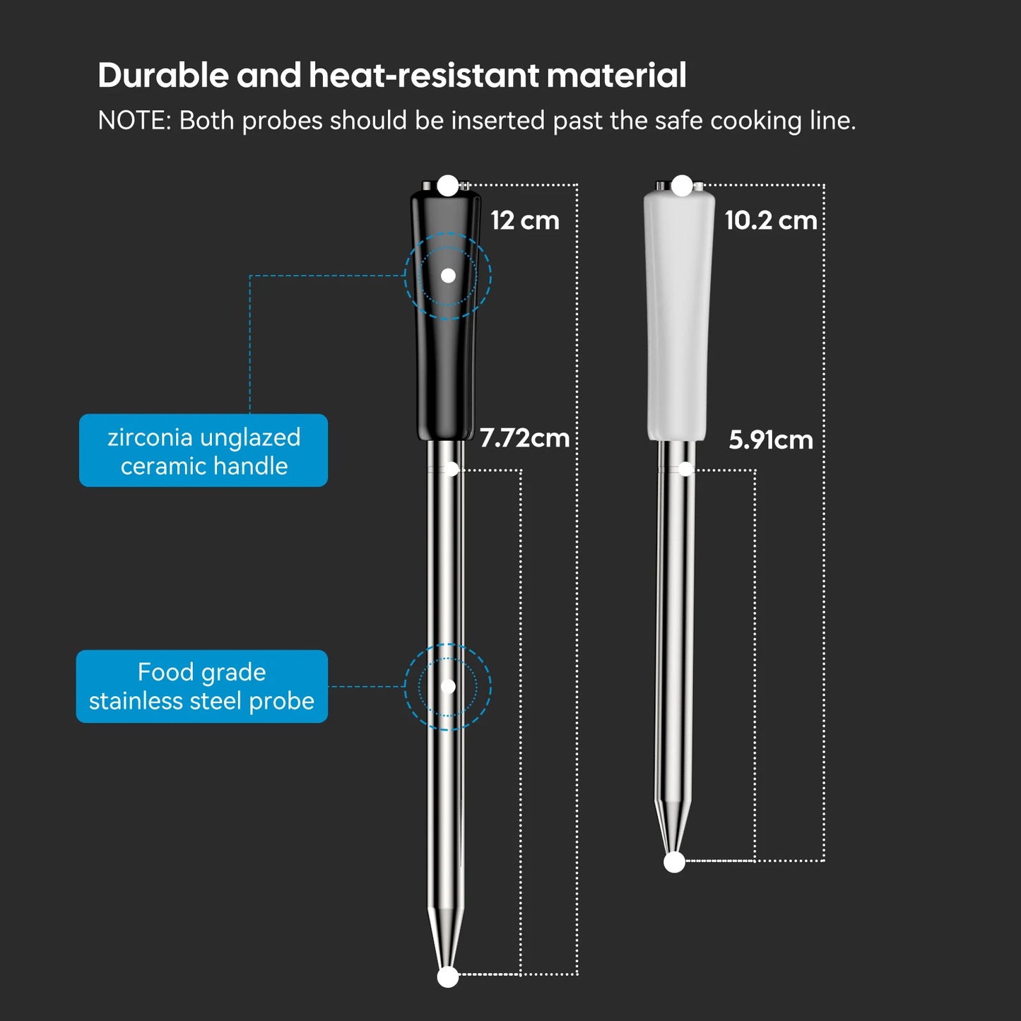 Wireless BBQ Thermometer with App Control and Dual Probes
