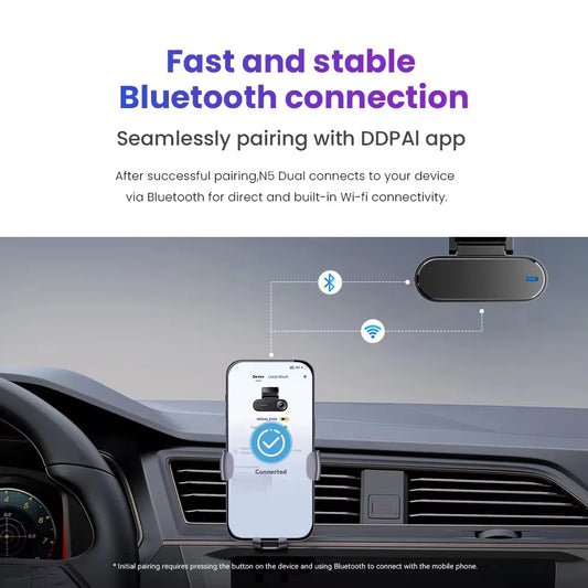 ADAS GPS 64GB 4K Front Rear Dash Camera