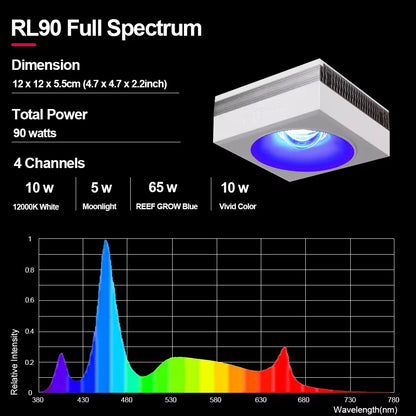 Smart RL90 LED Hanging Aquarium Lamp Saltwater