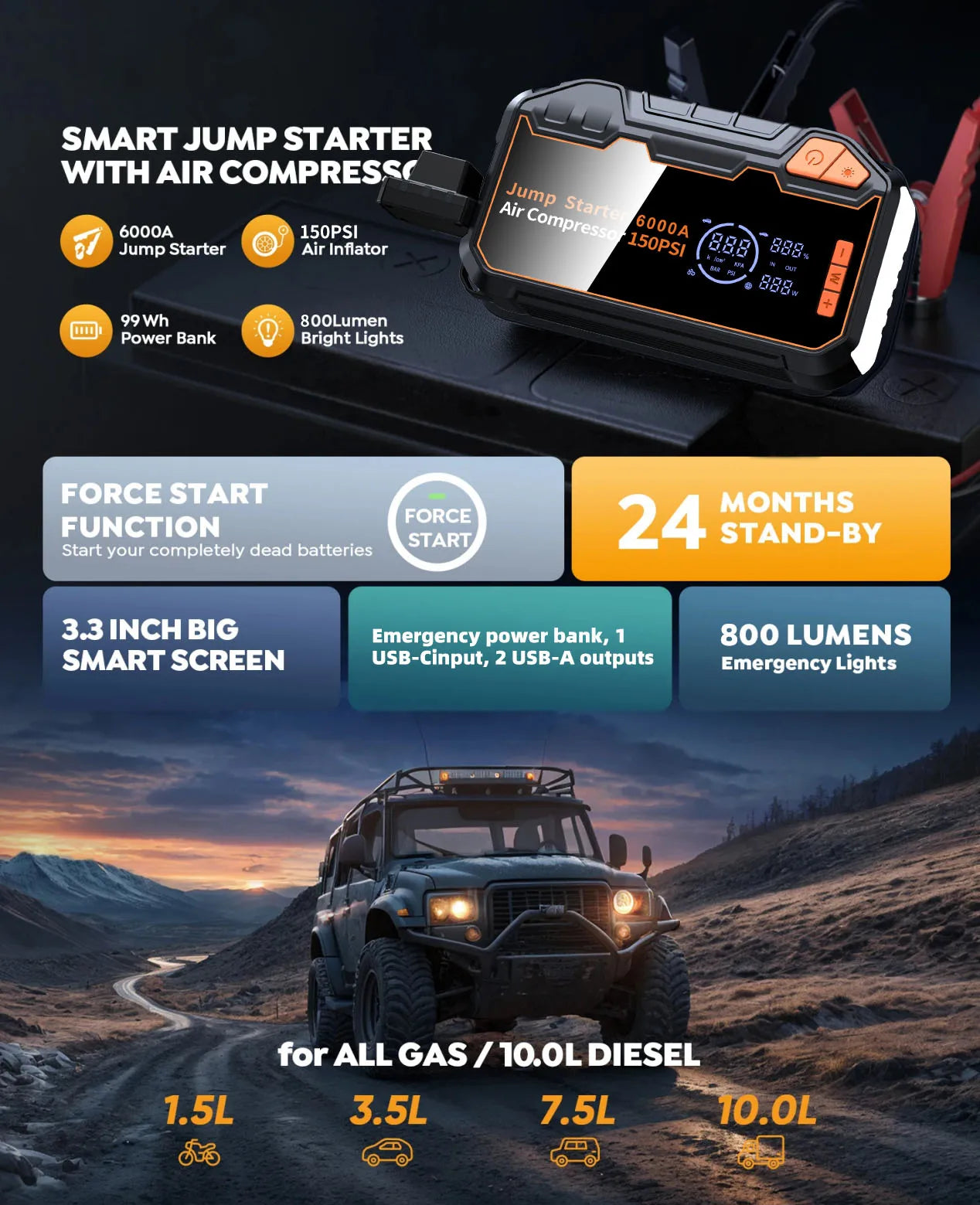 Portable 6000A Jump Starter 20000mAh Power Bank