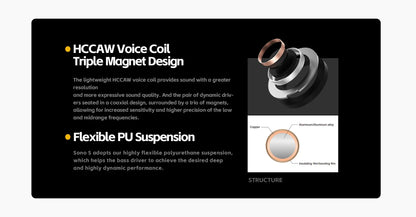 Wired Hi-Res Audio Earbuds with 2DD+1BA Silver
