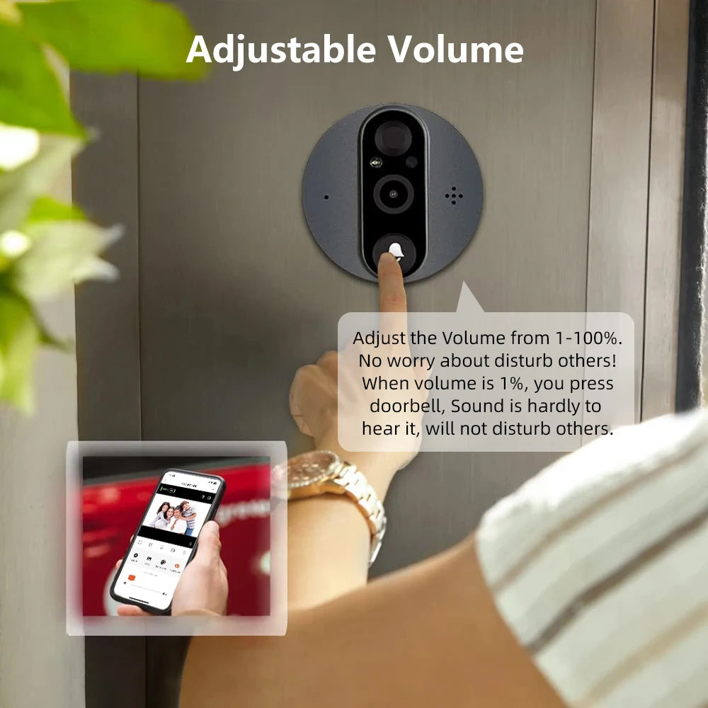 Wireless Peephole Camera 128G with Night Vision and PIR