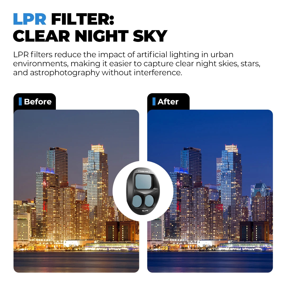Drone Lens Filter Kit 4 Pack ND CPL Mist Filters