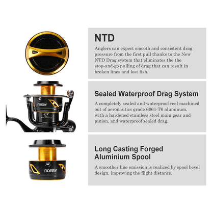 14000 Series Heavy Duty Waterproof Spinning Fishing Reel