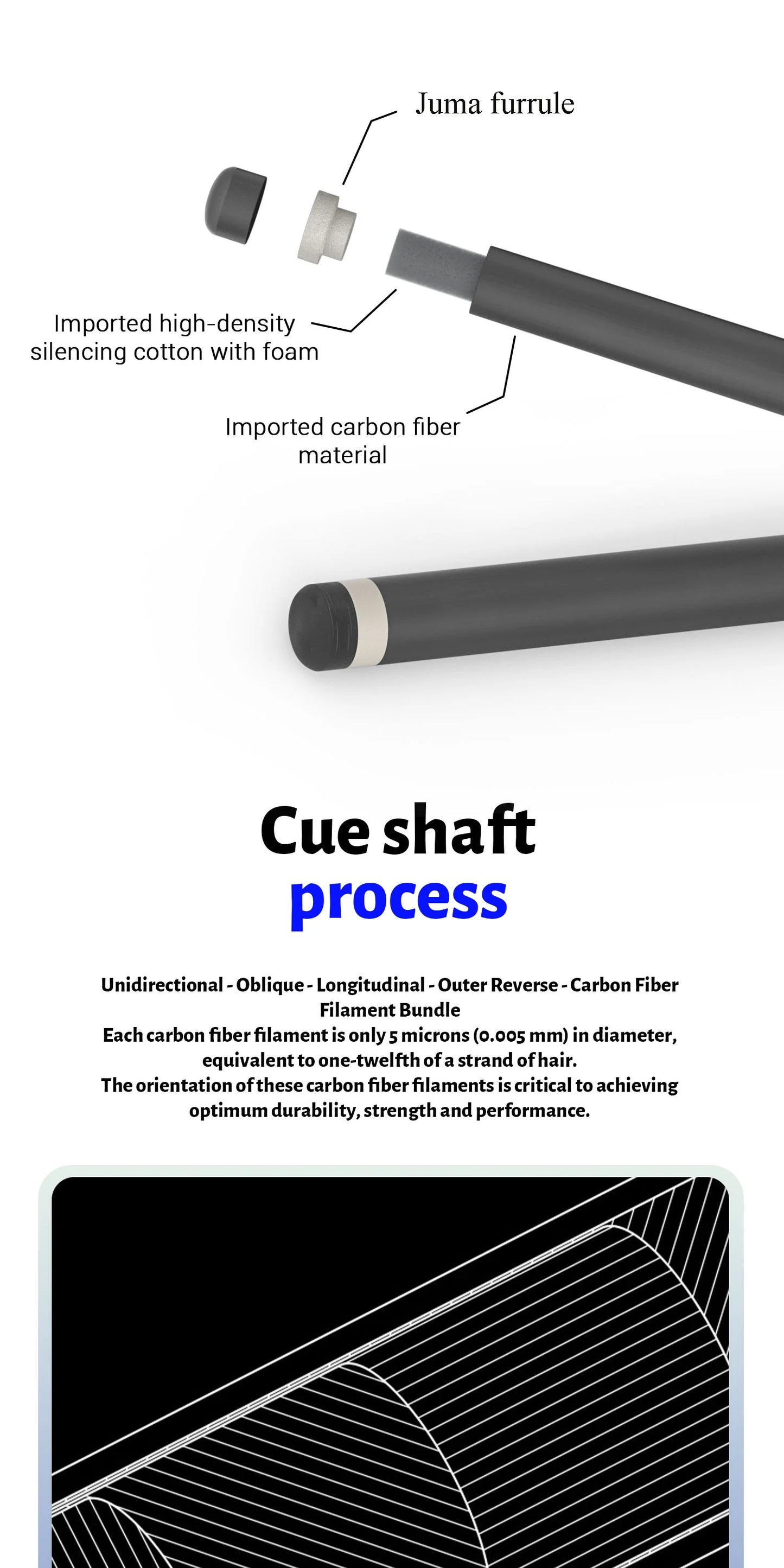 Pro 12.9mm 3-8x10 Flat Low-Deflection Shaft