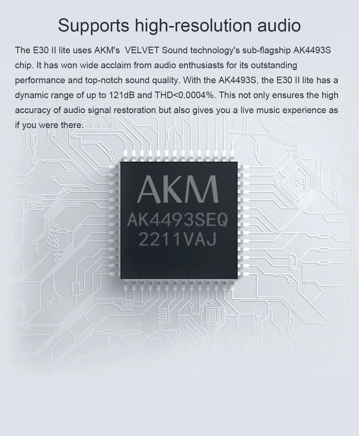 Black E30II LITE High-Resolution DAC with Remote Control