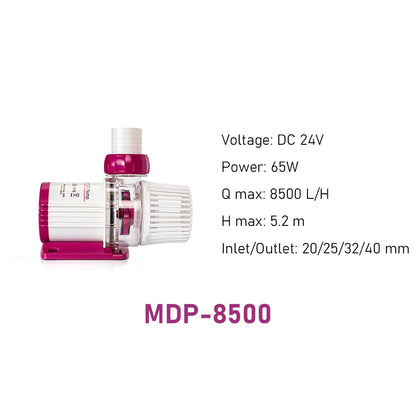 Smart-Controlled Aquarium Pump 8500L/H WiFi