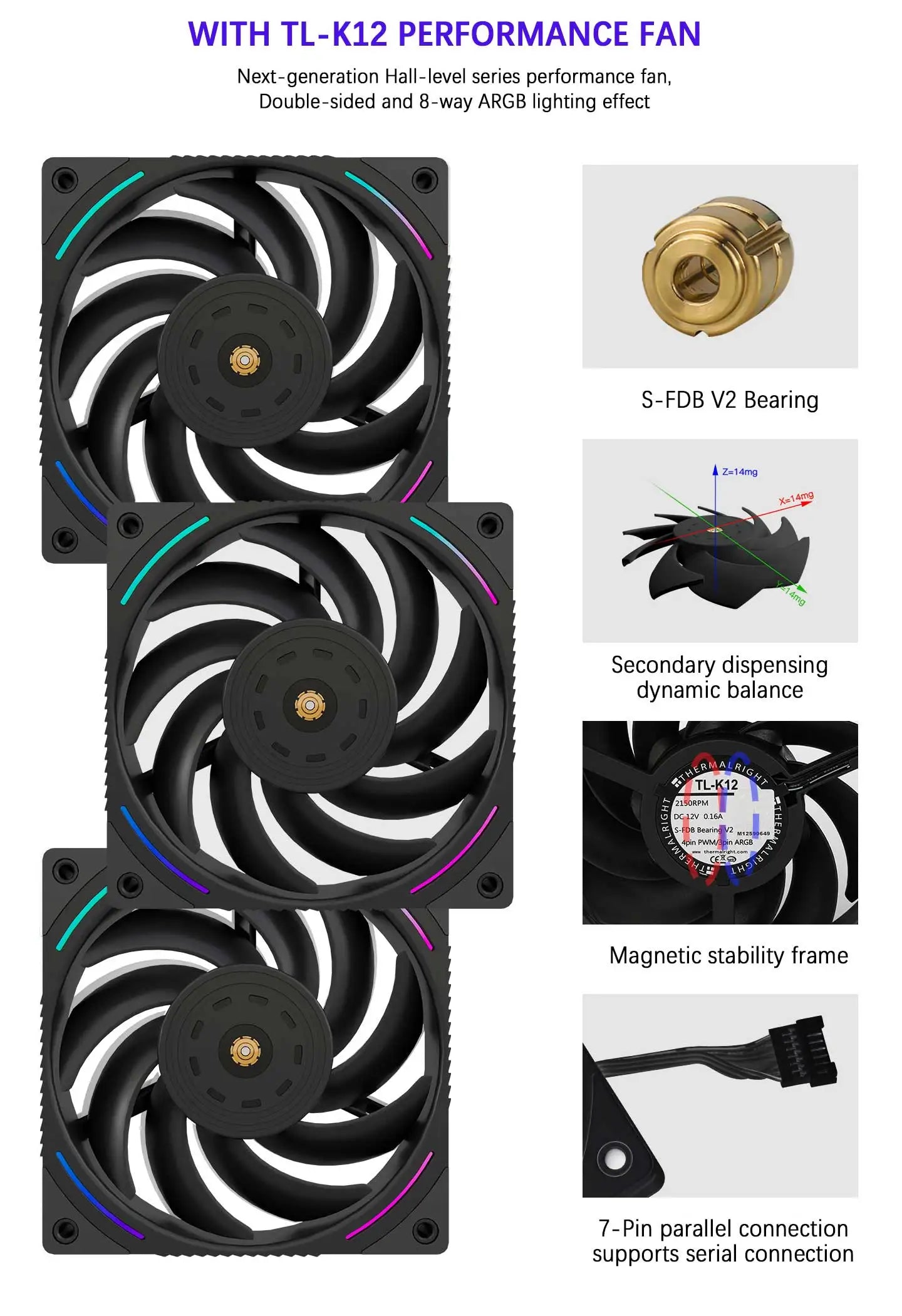 360mm ARGB Liquid CPU Cooler with Rotatable LCD