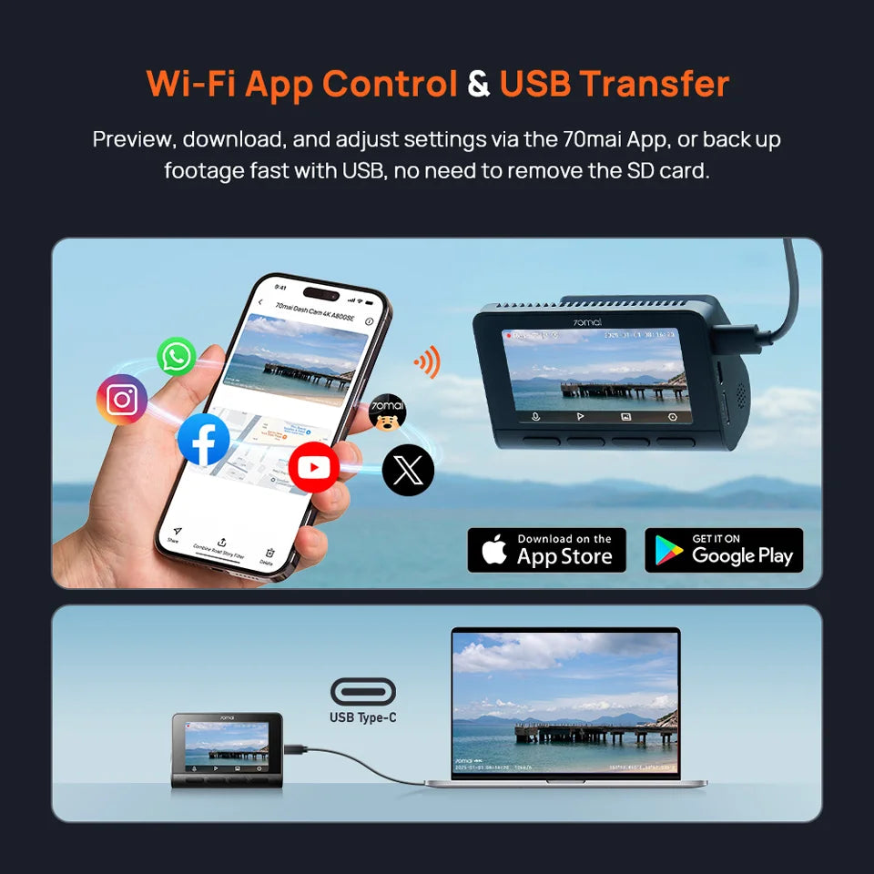 4K UHD Dash Cam GPS Voice Control