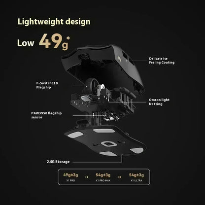 High-Performance 8K DPI Gaming Mouse with Low Latency Control