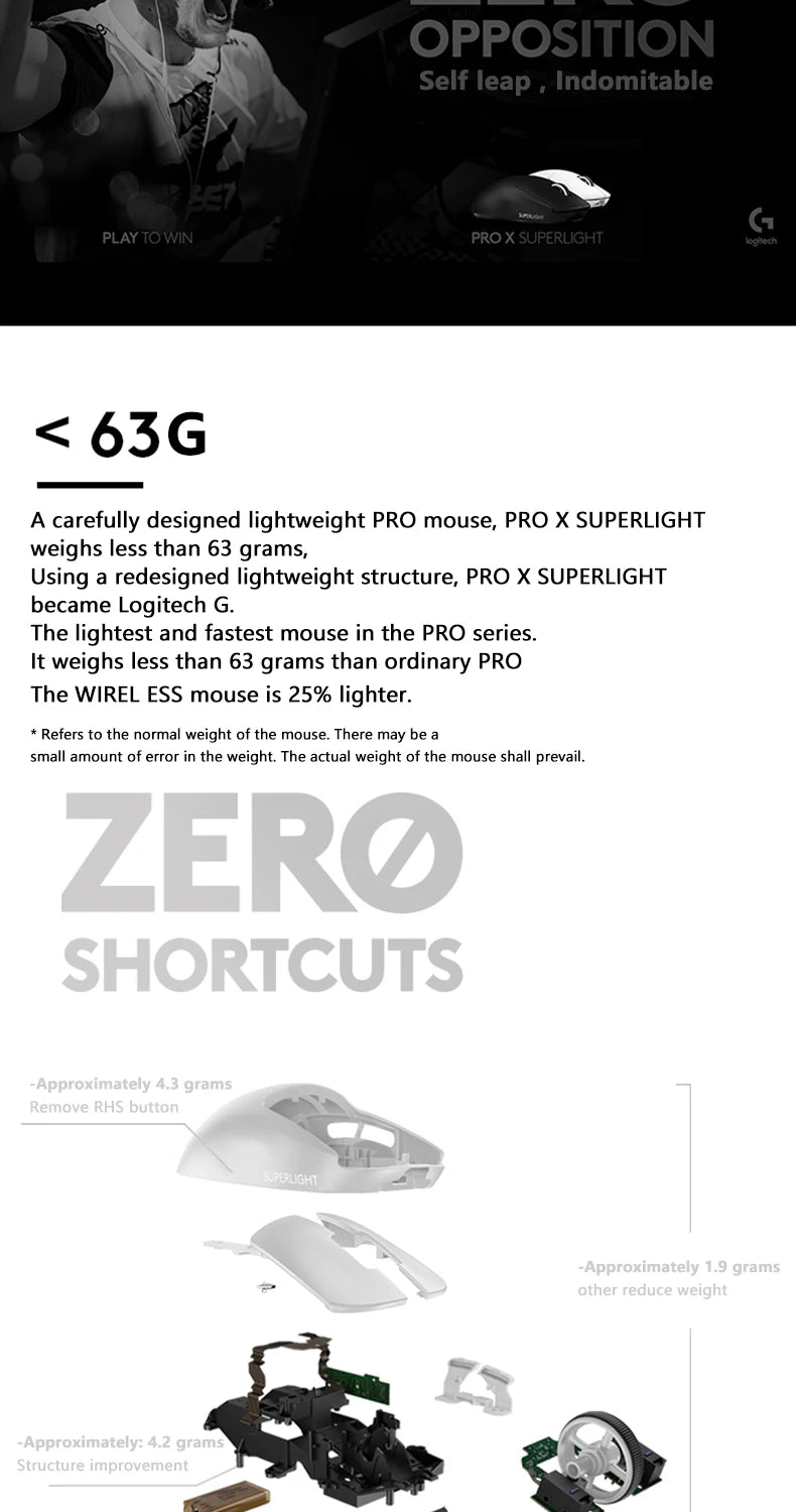 Lightweight Wireless Gaming Mouse High Precision
