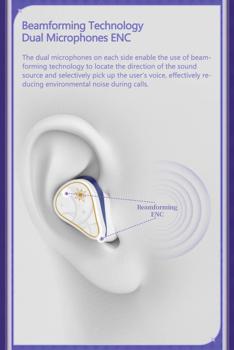 Hybrid ANC Wireless Earphones with Dynamic and Planar Drivers
