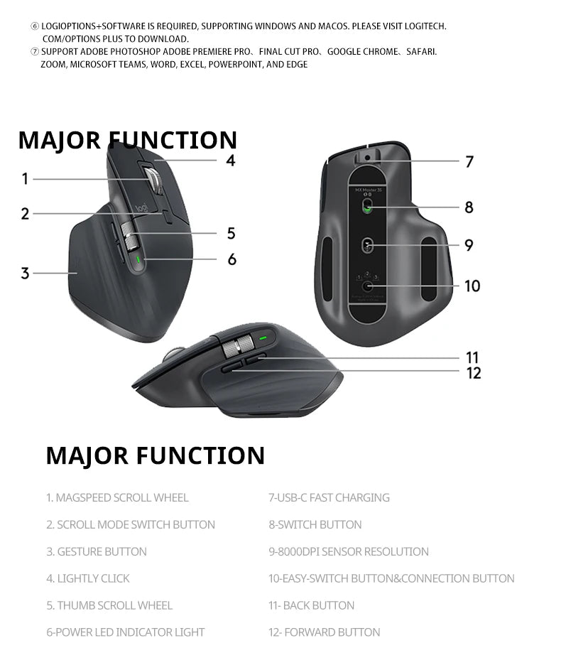 Ergonomic Wireless Mouse 8K DPI Long Battery Life
