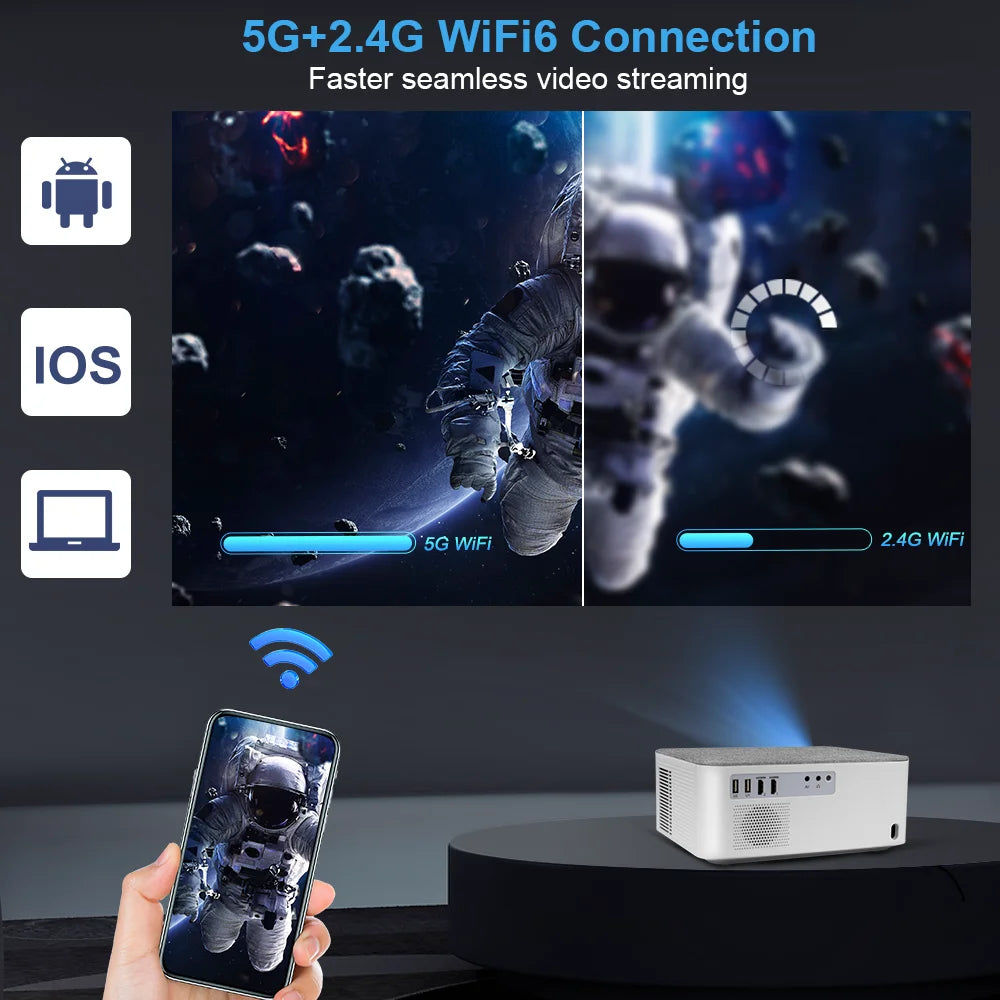 Full HD 1080p Android WiFi Home Cinema Projector
