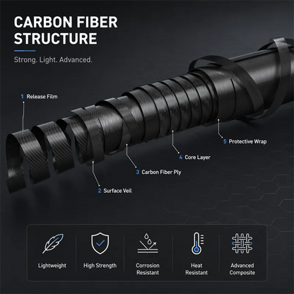 Professional Carbon Fiber Billiard Cue Shaft High Precision