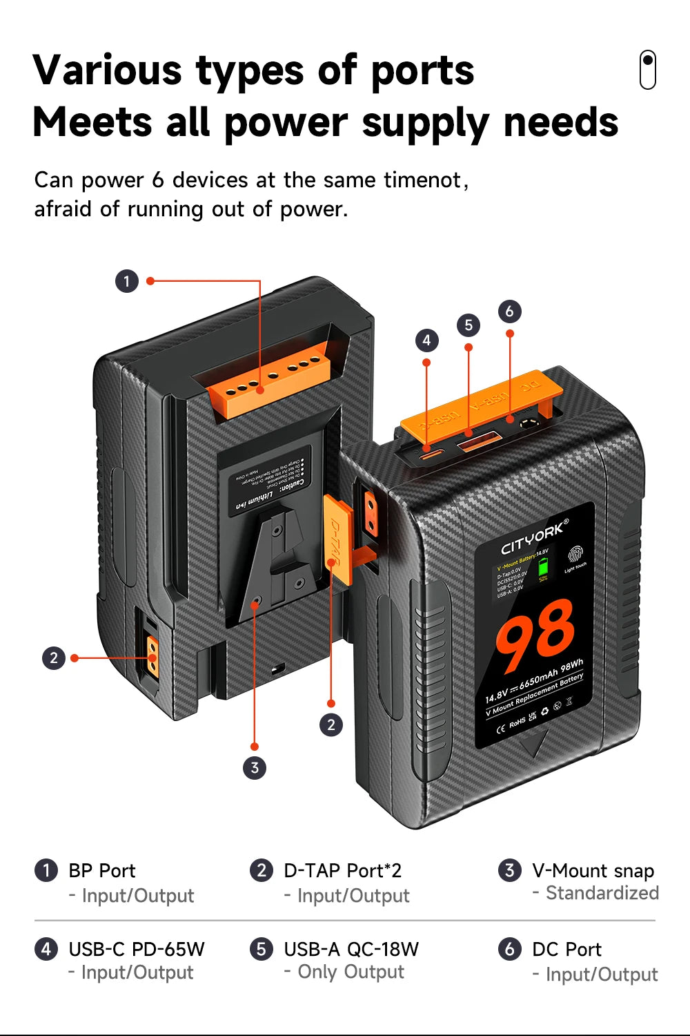 6650mAh V Mount Battery PD 65W Fast Charge
