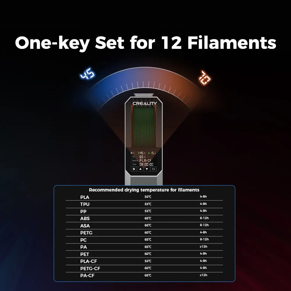 Smart Filament Dryer Box with Real-Time Humidity Monitor