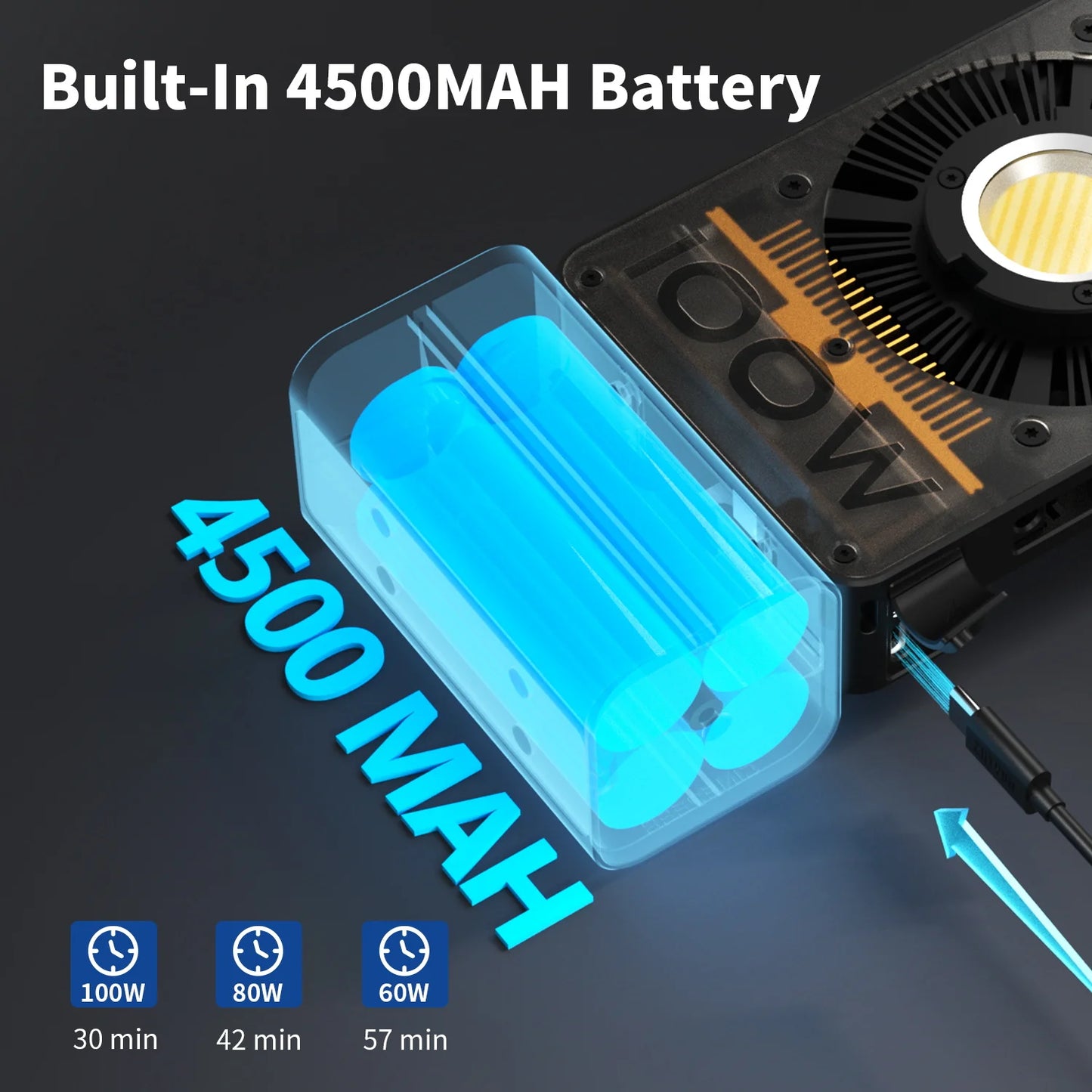 100W Pocket LED Studio Light Adjustable 2700K-6500K