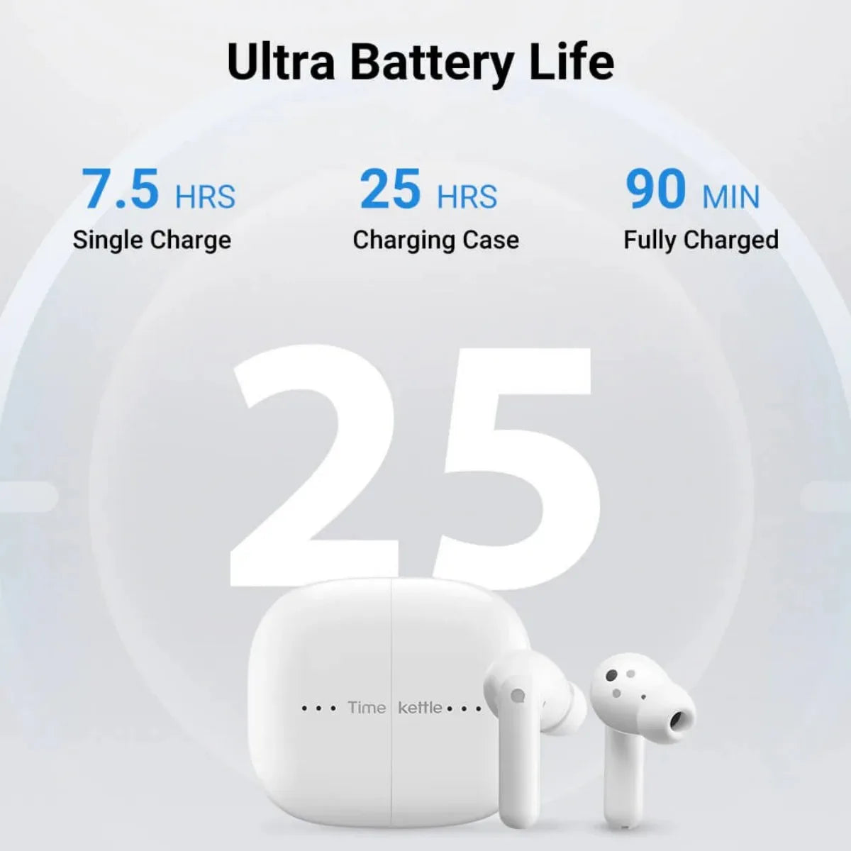 Smart Bluetooth Translation Earbuds for Travel & Business