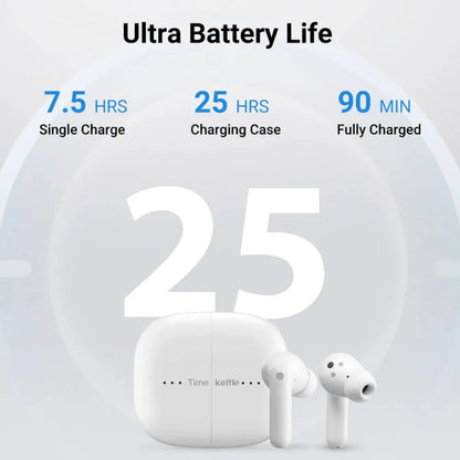Portable Translator Earbuds with Online & Offline Modes