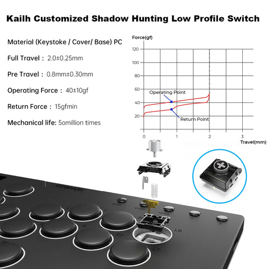 Aluminium Leverless Hitbox Controller for PC and PS5 Blue