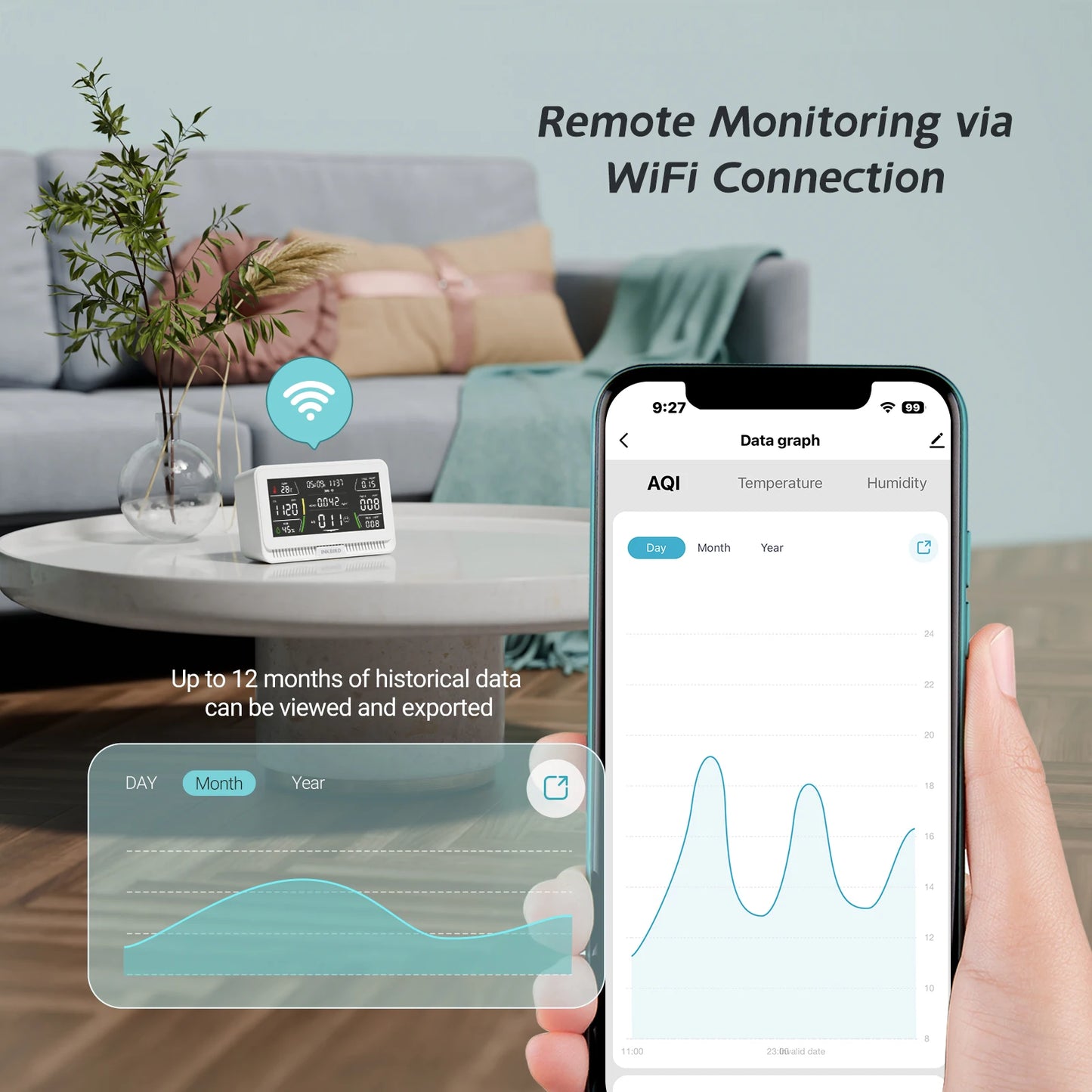 Wireless CO2 Air Quality Detector 10-in-1 White