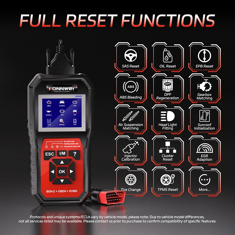 Professional OBD2 Car Diagnostic Scanner Full System Fault Code Reader